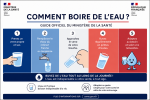 Canular comment boire de l'eau