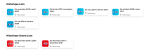 La FDJ met en ligne l'historique de tous les tirages sur son site