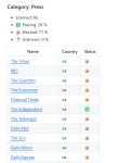 Le projet Github "The Great GPT Firewall" collaboratif liste les sites interdisant l'accès à ChatGPT et aux autres robots.